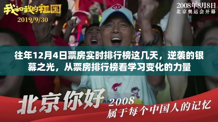 逆袭的银幕之光，从票房排行榜窥探学习变革的力量