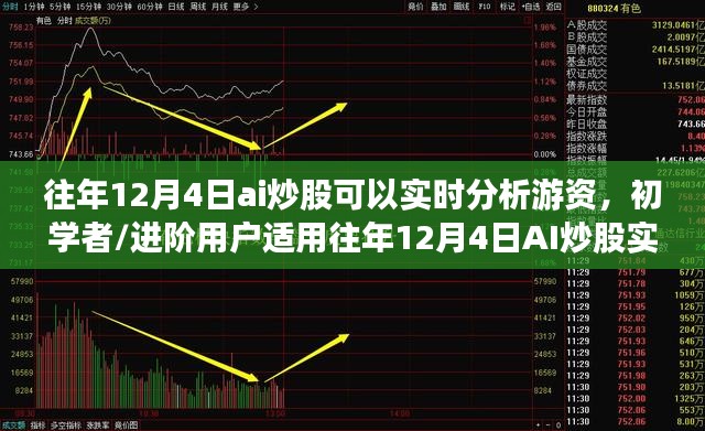 AI炒股实时分析游资，初学者与进阶用户的详细步骤指南（往年12月4日版）