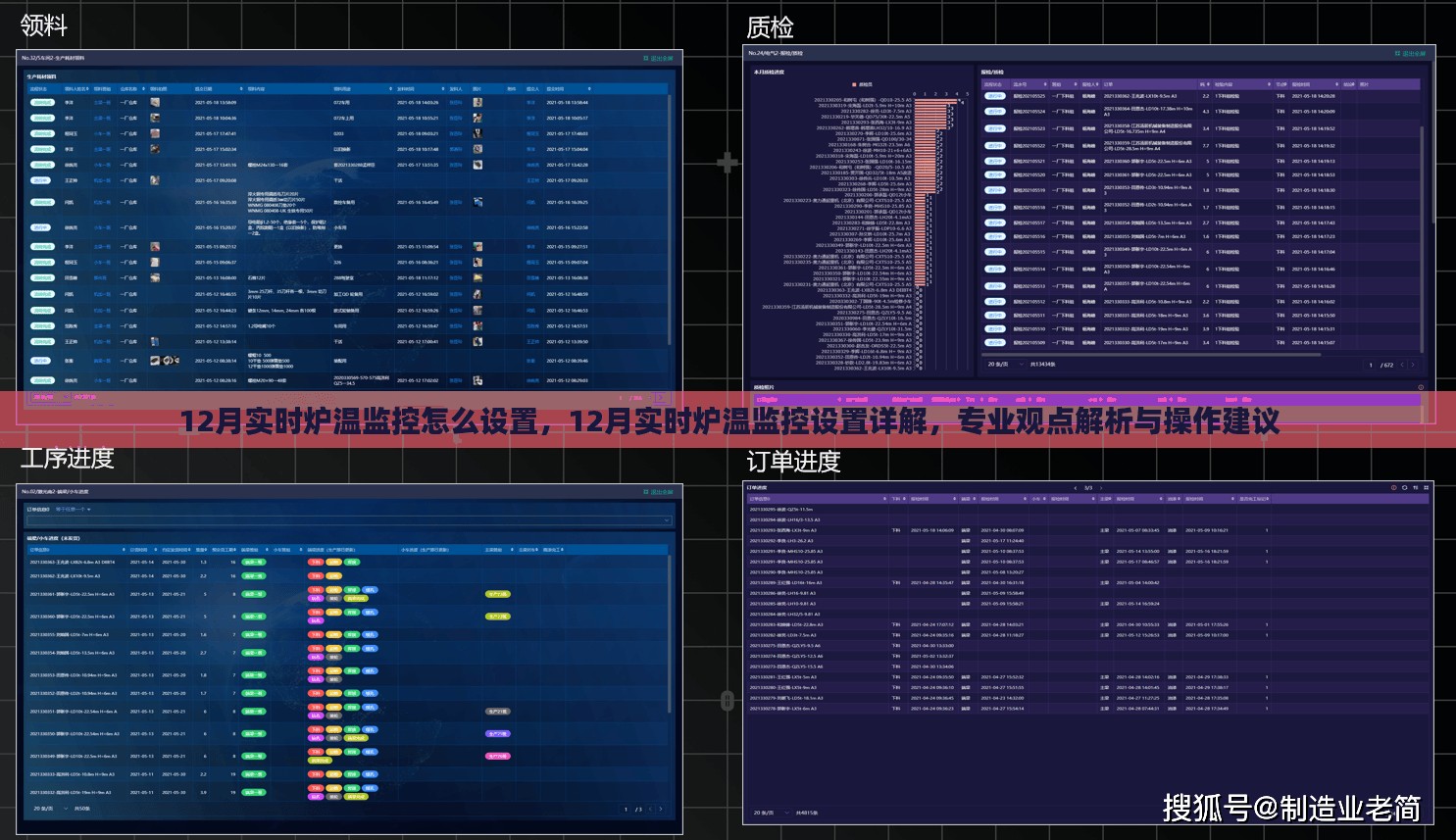 12月实时炉温监控设置指南，专业观点解析与操作建议