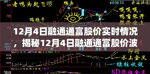 揭秘，融通通富股价波动背后的故事——12月4日实时行情分析