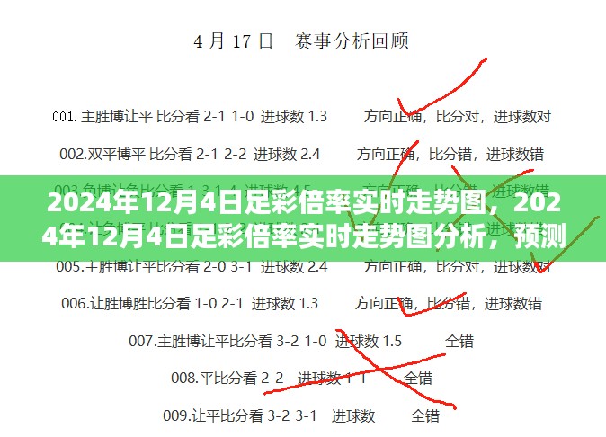 2024年12月4日足彩倍率实时走势图分析与预测，专业观点探讨