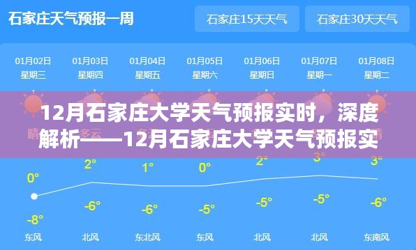 深度解析，石家庄大学十二月天气预报实时应用评测报告