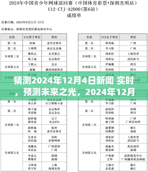 预测未来之光，2024年12月4日新闻实时洞察与猜测