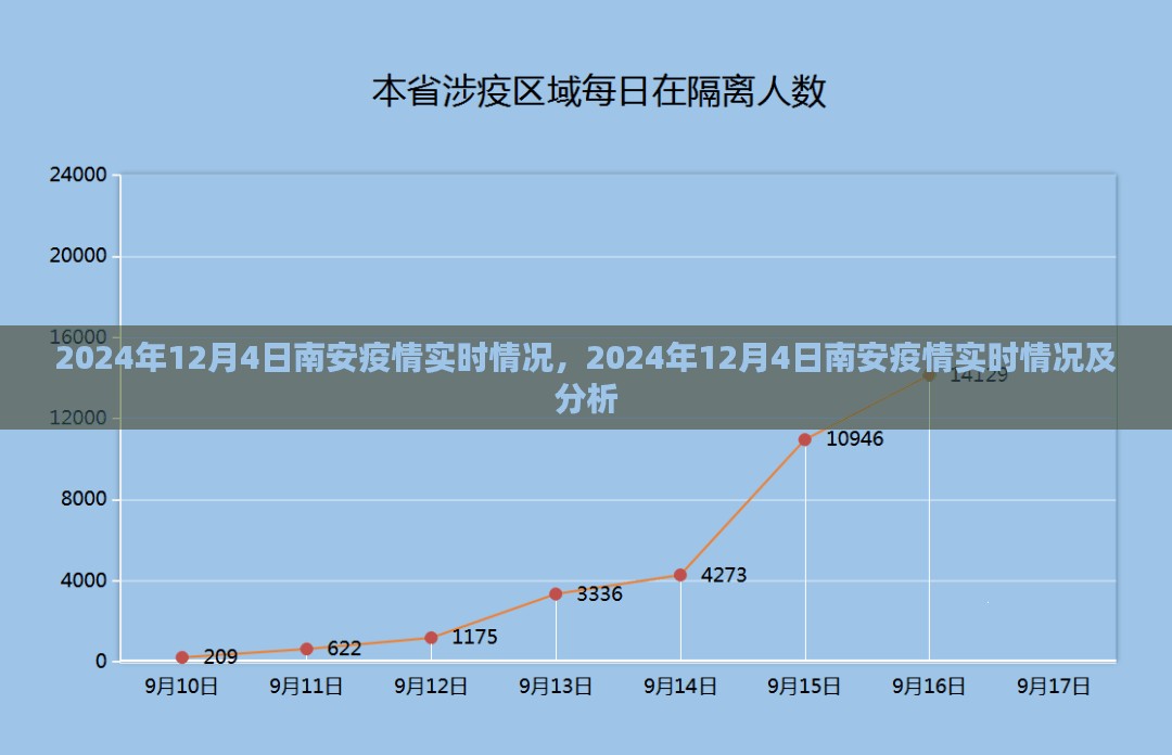 2024年12月10日 第36页