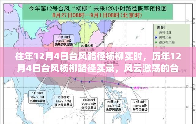 历年12月4日台风杨柳路径实录，风云激荡的台风记忆