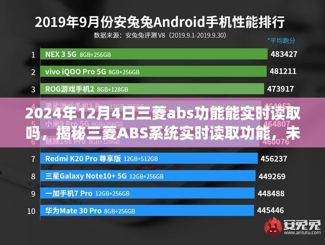 揭秘三菱ABS系统实时读取功能，未来展望与操作指南（附详细解读与操作指南）