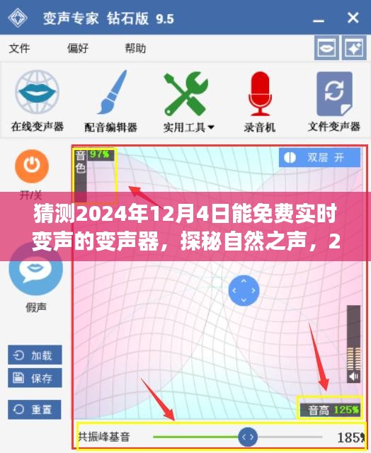 探秘未来变声器，实时变声与自然之声的心灵旅行，预测2024年12月4日的双重奇遇体验