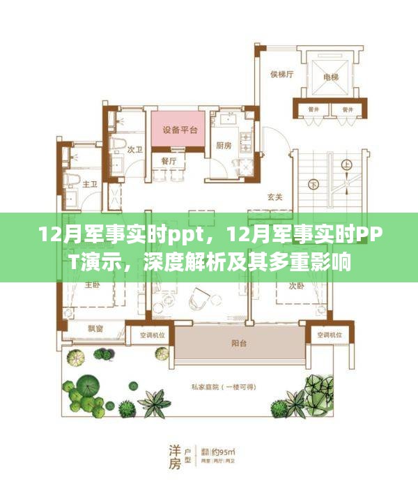 深度解析，12月军事实时PPT演示及其多重影响