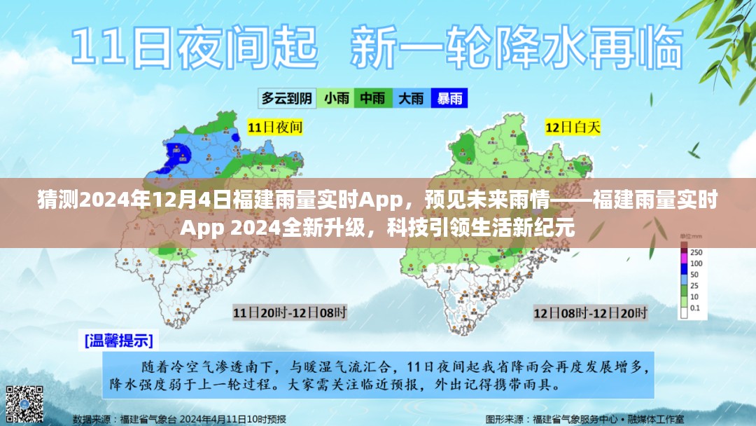 福建雨量实时App 2024预测未来雨情，科技引领新纪元，雨情掌握在手间