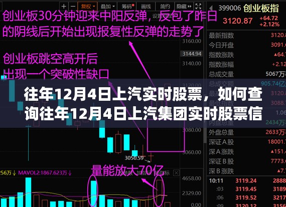 查询往年12月4日上汽集团实时股票信息——初学者与进阶用户指南详解