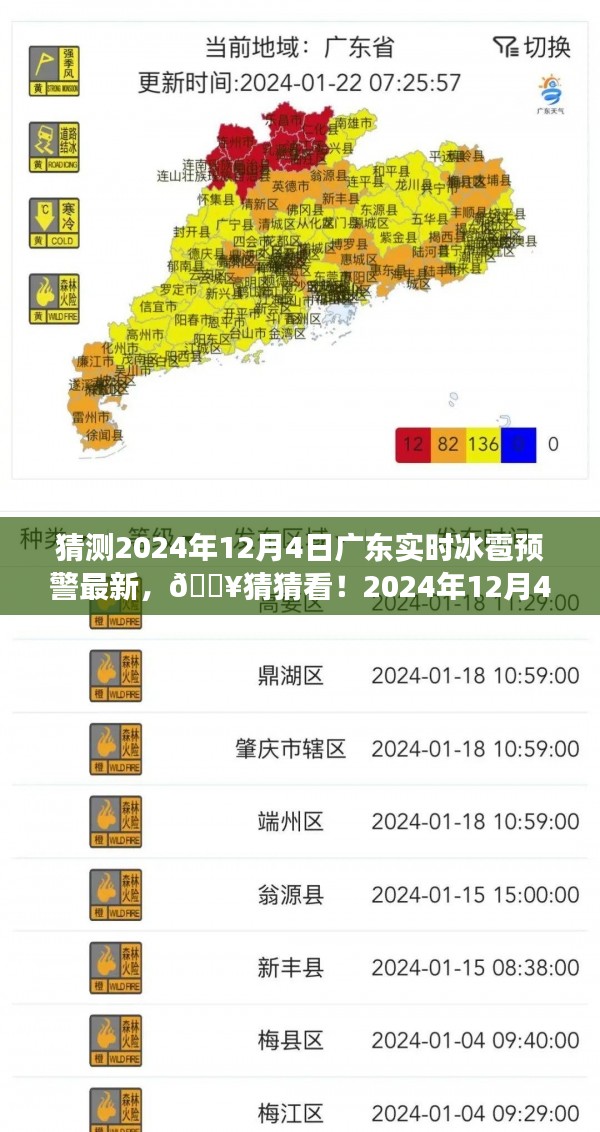 2024年12月4日广东冰雹预警实时更新与揭秘