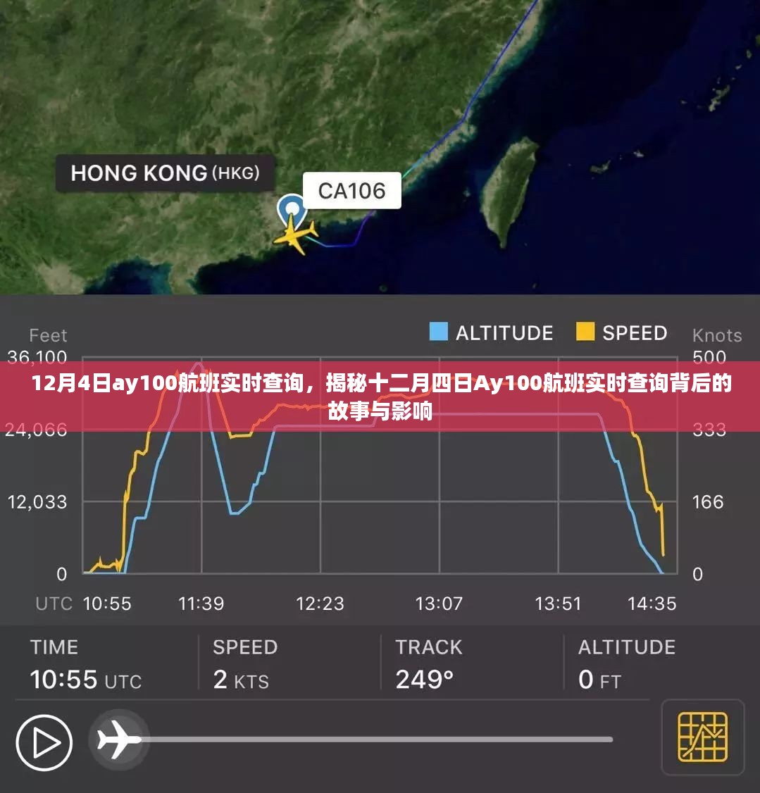 揭秘十二月四日Ay100航班实时查询背后的故事与影响，航班动态一网打尽