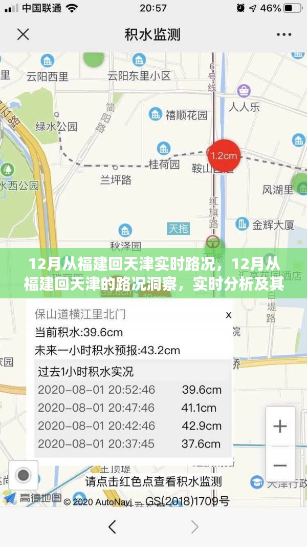 12月福建回天津路况洞察，实时分析与观点探讨