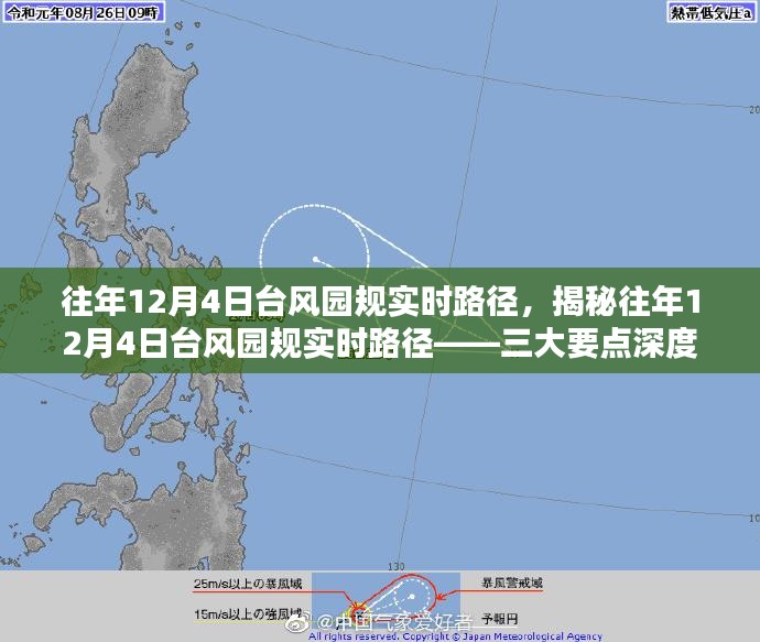 揭秘往年12月4日台风园规实时路径深度解析及三大要点概览