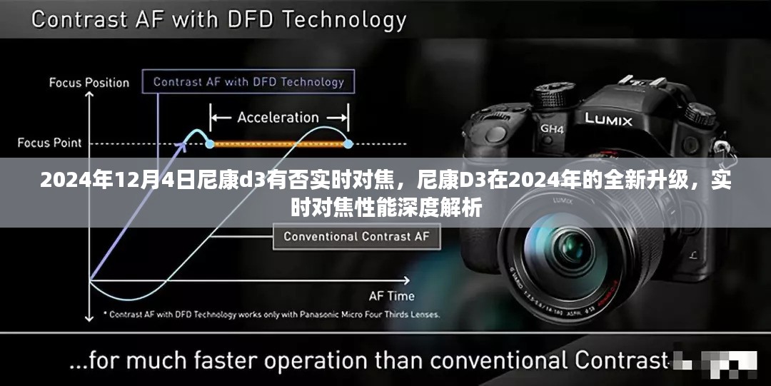 尼康D3实时对焦性能深度解析，2024年全新升级展望