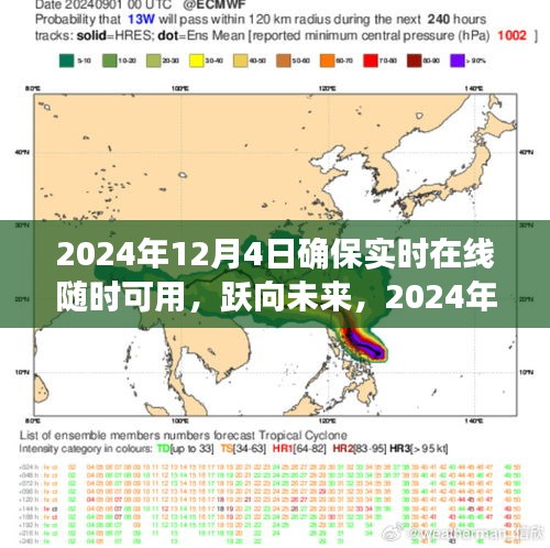 业内新闻 第66页