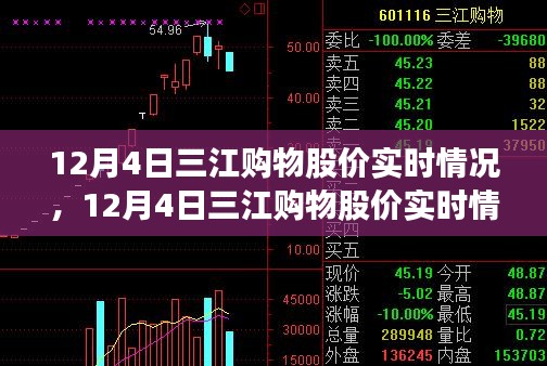 12月4日三江购物股价实时动态及深度测评介绍