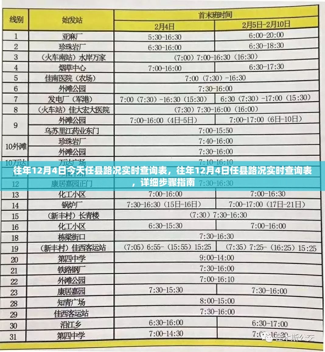往年12月4日任县路况实时查询表，详细步骤指南与路况更新概览