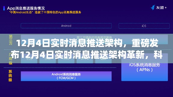 12月4日实时消息推送架构革新，科技引领智能推送新时代