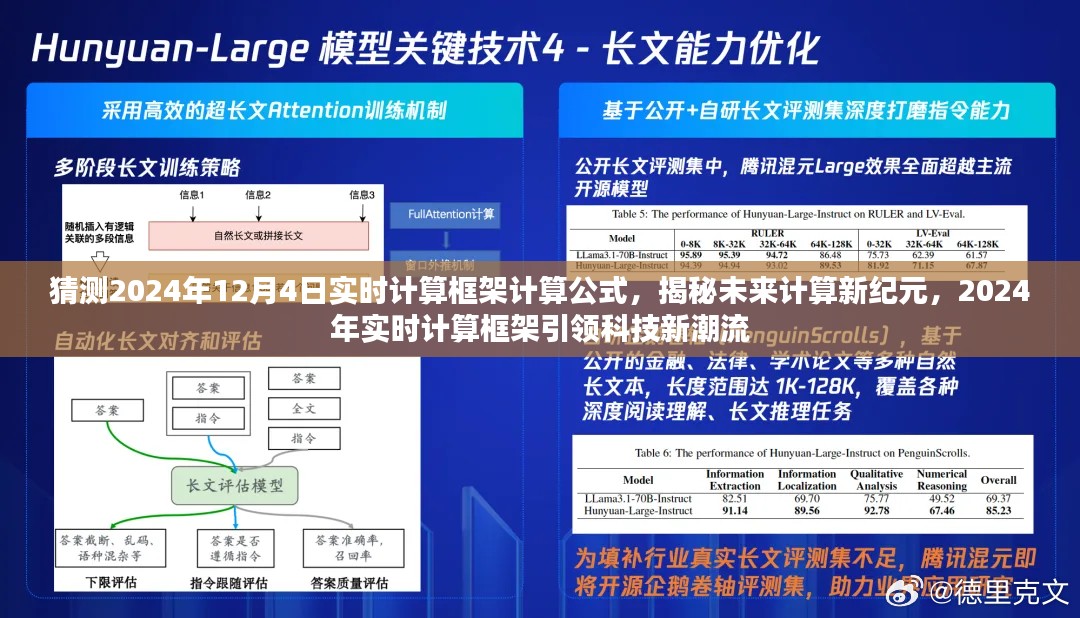 揭秘未来计算新纪元，预测2024年实时计算框架引领科技潮流的新计算公式猜想