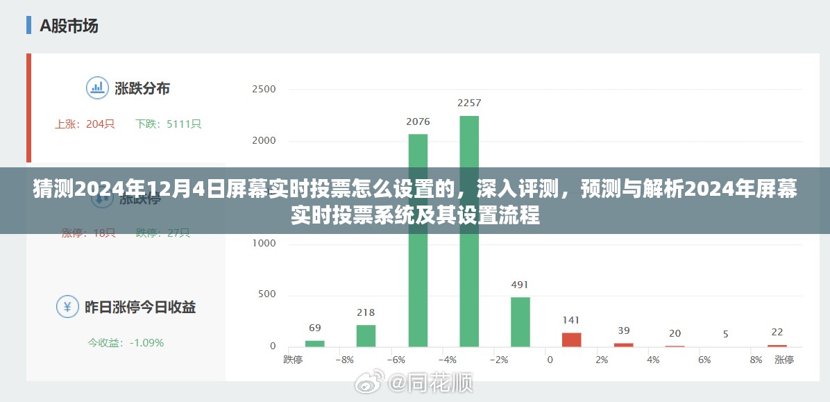 深入评测与预测解析，2024年屏幕实时投票系统流程及设置指南