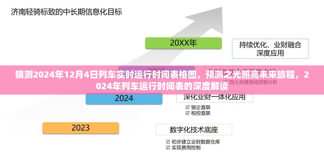 深度解读，预测之光照亮未来旅程——2024年列车实时运行时间表格图及运行时间表展望