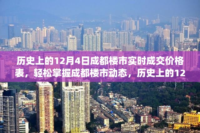 历史上的12月4日成都楼市实时成交价格详解及楼市动态掌握表