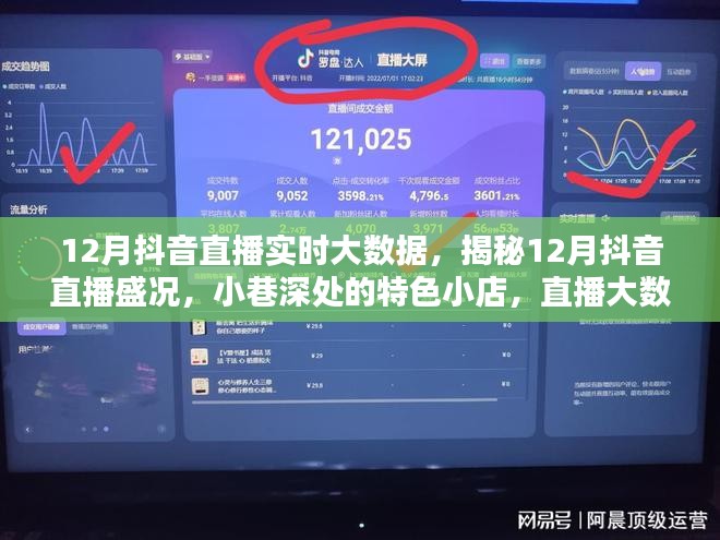 揭秘，12月抖音直播盛况背后的魅力与小巷特色小店的大数据解析