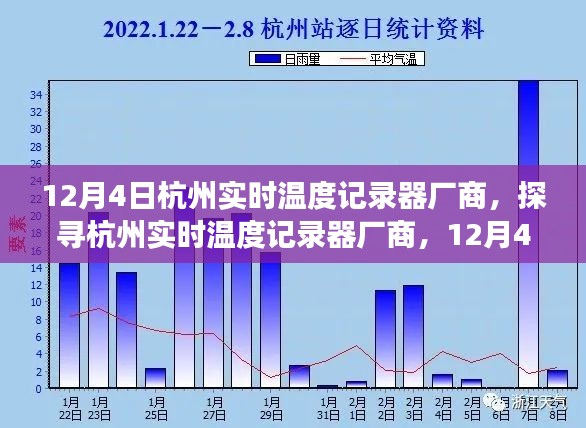 12月4日深度观察，探寻杭州实时温度记录器厂商