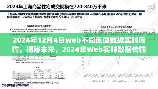 揭秘未来Web实时数据传输技术革新，以2024年12月4日为例的实时数据传输技术展望