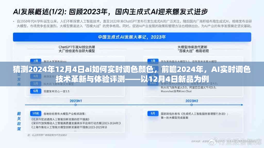 前瞻2024年AI实时调色技术革新，体验评测与未来趋势预测——以12月4日新品为例