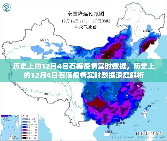 历史上的12月4日石狮疫情实时数据深度解析与回顾