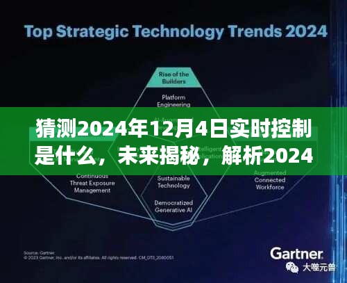 揭秘未来实时控制技术的趋势与影响，解析2024年实时控制技术的潜在趋势与影响展望。