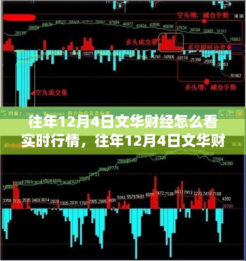 往年12月4日文华财经实时行情深度解析与用户体验评测，全方位解读市场走势与体验反馈