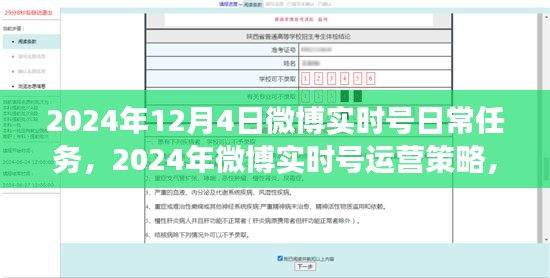 微博实时号运营策略详解，日常任务与成功案例剖析（2024版）