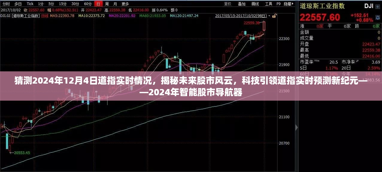 揭秘未来股市风云，科技引领道指实时预测新纪元——智能股市导航器预测道指未来走势至2024年12月4日