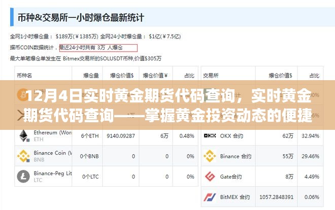 实时黄金期货代码查询，掌握黄金投资动态的必备指南（12月4日专刊）
