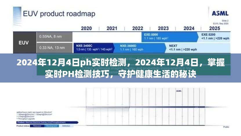 掌握实时PH检测技巧，守护健康生活秘诀——2024年12月4日PH实时检测