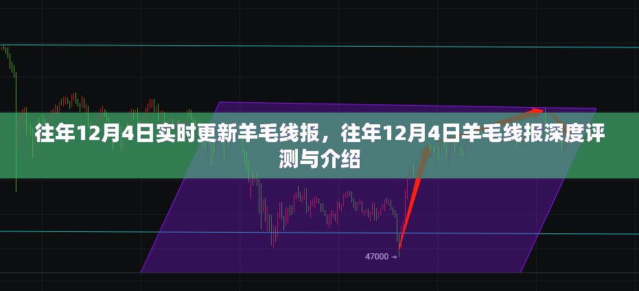 往年12月4日羊毛线报详解与深度评测