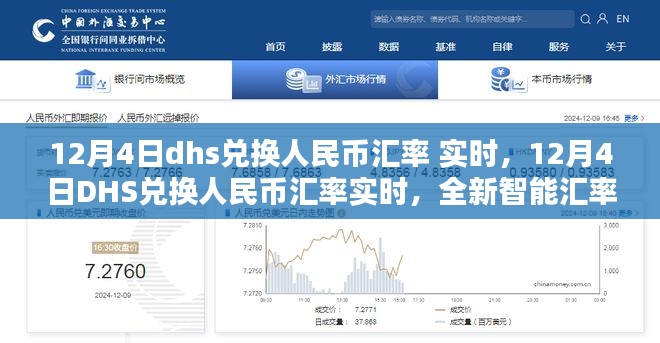 科技引领汇率新时代，全新智能汇率跟踪器实时更新12月4日DHS兑换人民币汇率