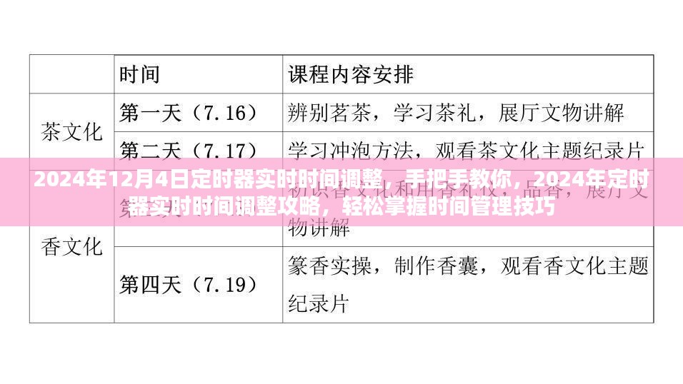 手把手教你调整定时器实时时间，掌握时间管理技巧，轻松应对未来时间调整需求（附详细攻略）