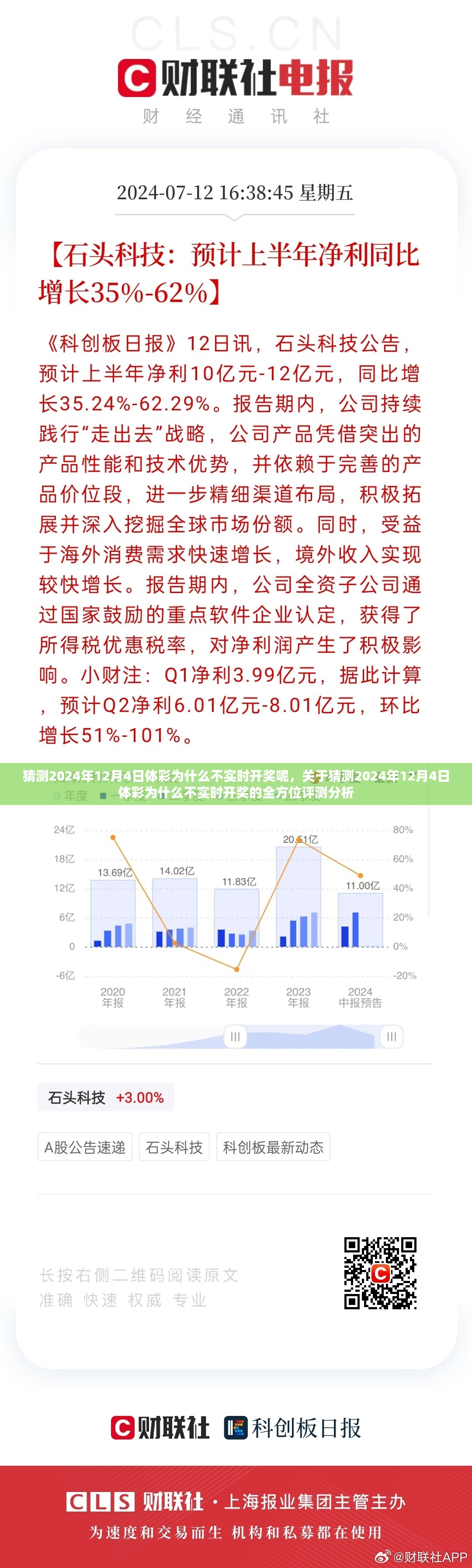 关于猜测2024年12月4日体彩不实时开奖的全方位评测分析，原因探究与影响评估