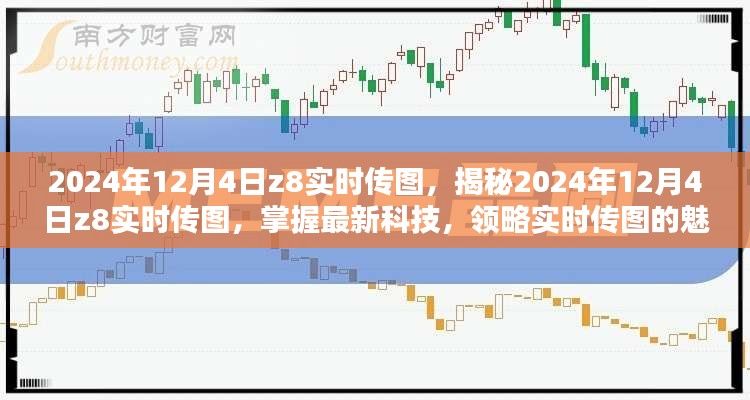 揭秘，最新科技Z8实时传图，领略实时传图的魅力与最新动态（2024年12月4日）