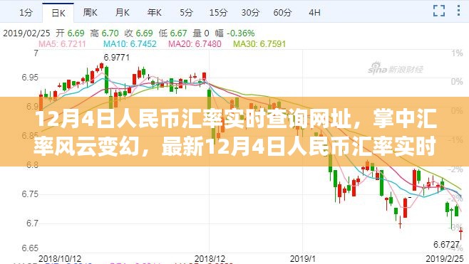 最新人民币汇率实时查询APP上线，掌中风云变幻，轻松查询汇率动态