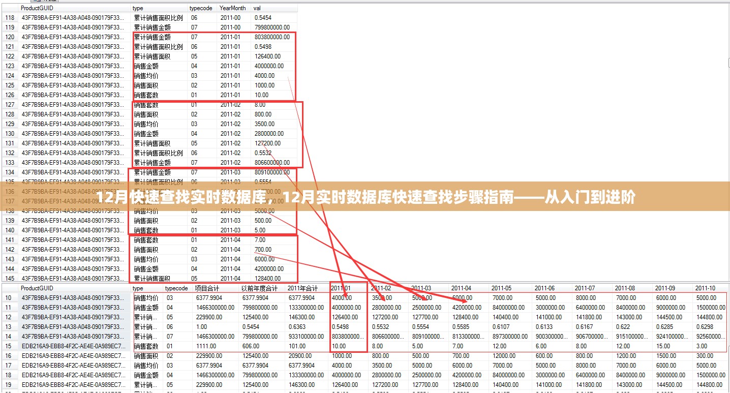 从入门到进阶，12月实时数据库快速查找步骤指南