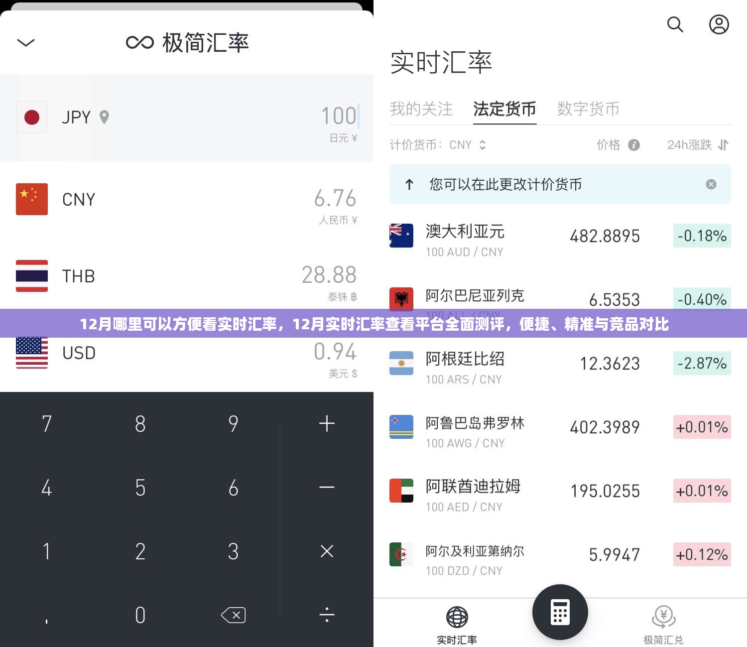 12月实时汇率查看指南，平台测评与竞品对比，便捷精准掌握汇率动态