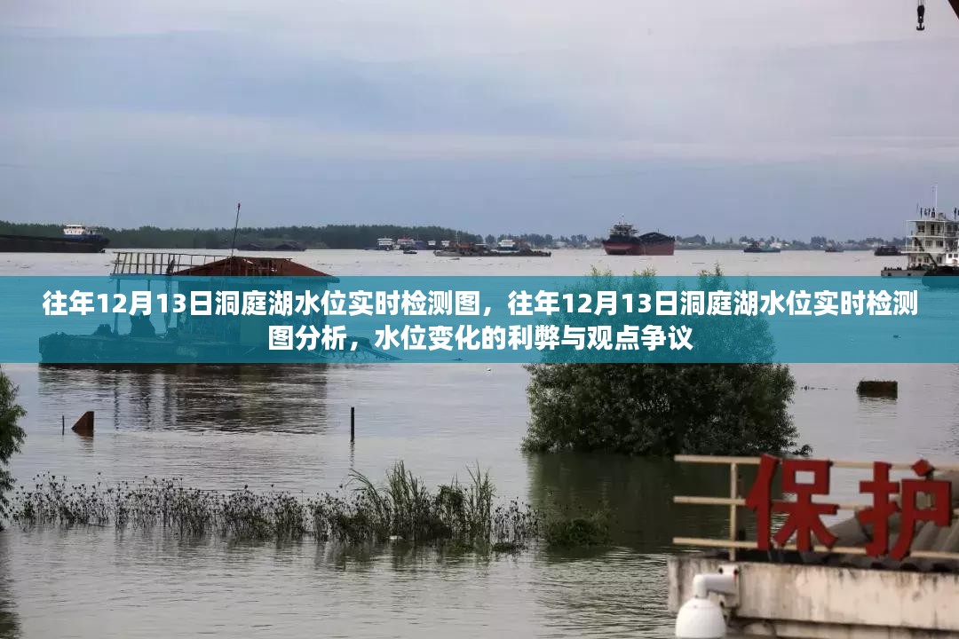 往年12月13日洞庭湖水位实时检测图详解，水位变化分析、利弊与观点争议