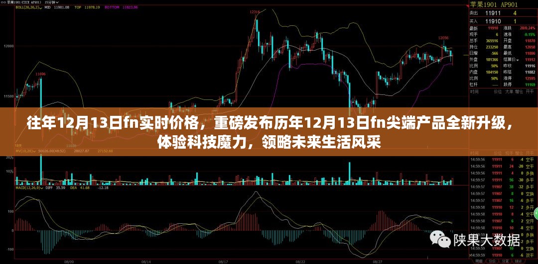 历年12月13日fn尖端产品全新升级，科技魔力引领未来生活体验