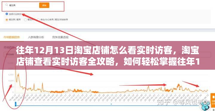 淘宝店铺查看实时访客攻略，掌握往年12月13日访客数据的全攻略技巧揭秘！