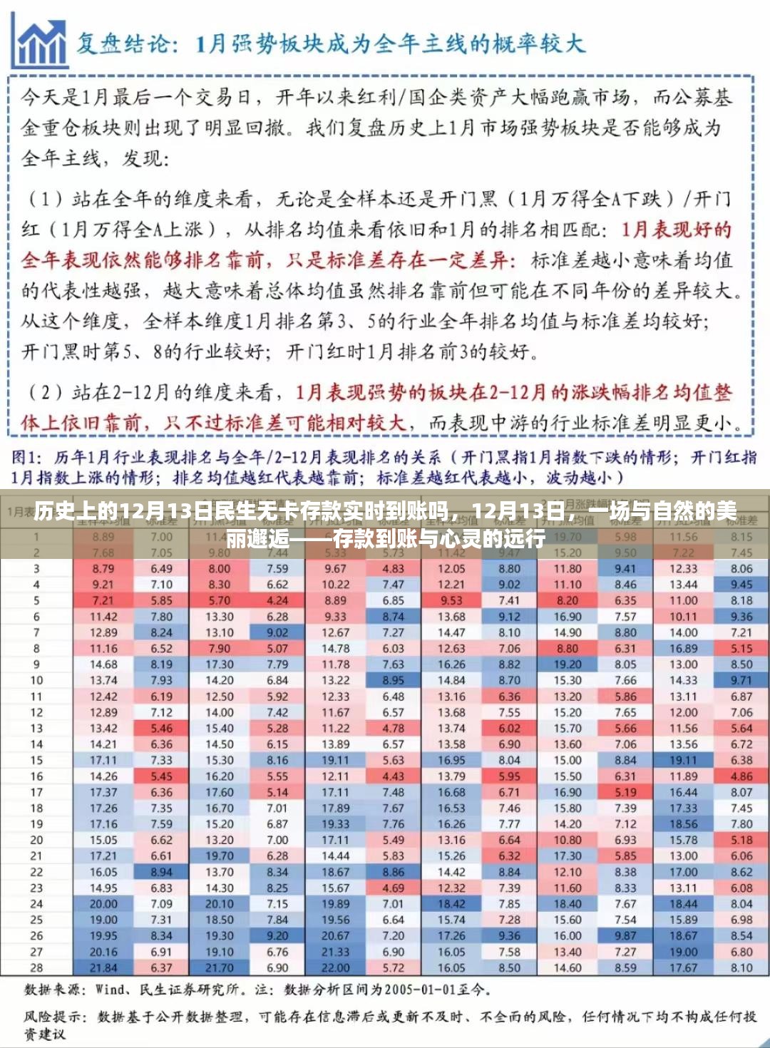 12月13日，存款到账与自然邂逅的心灵远行日